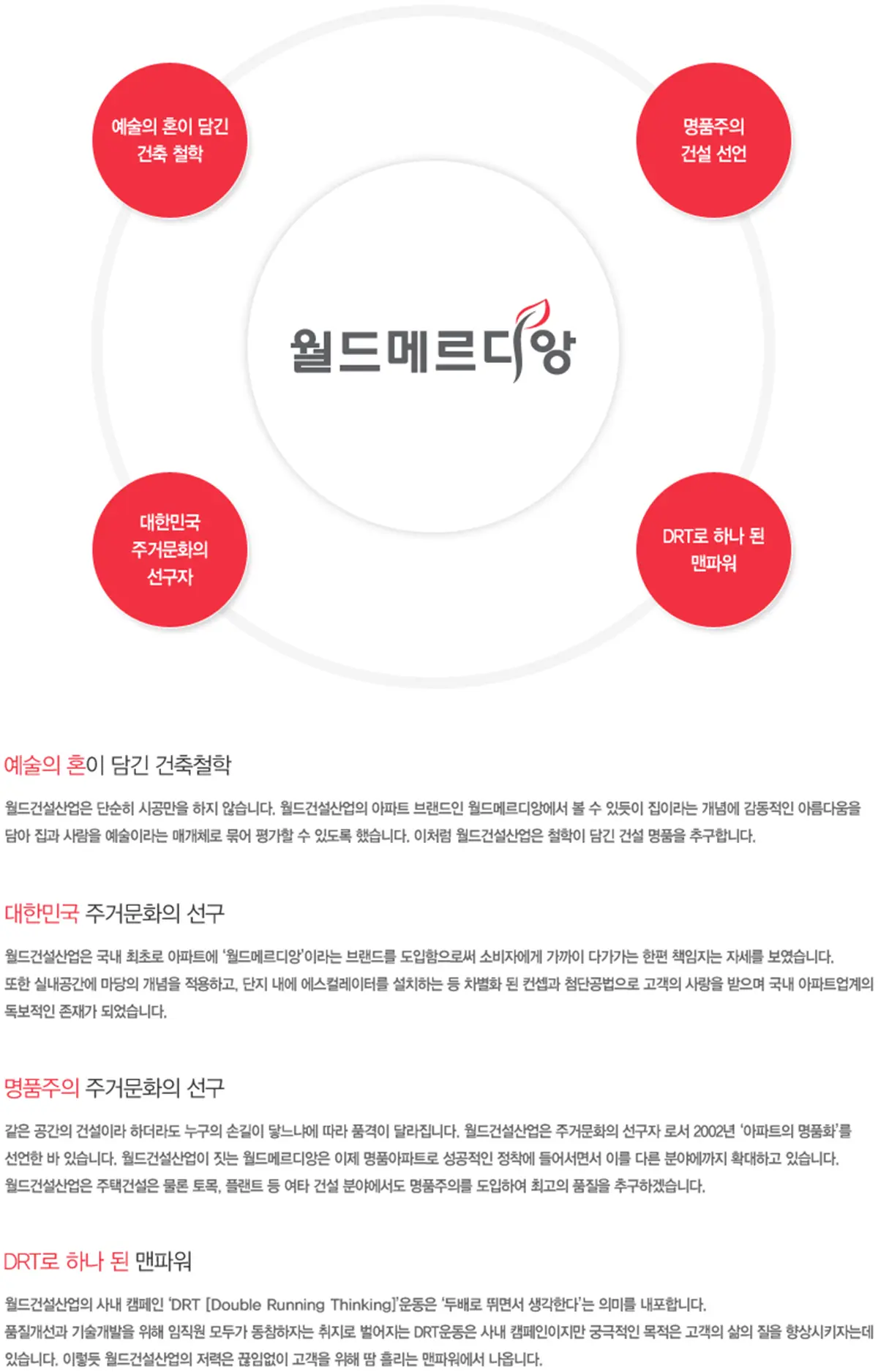 주거브랜드 경영이념소개