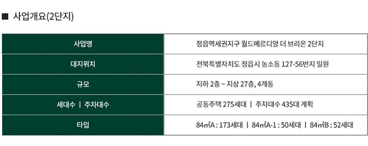 공급사업을 상세안내합니다