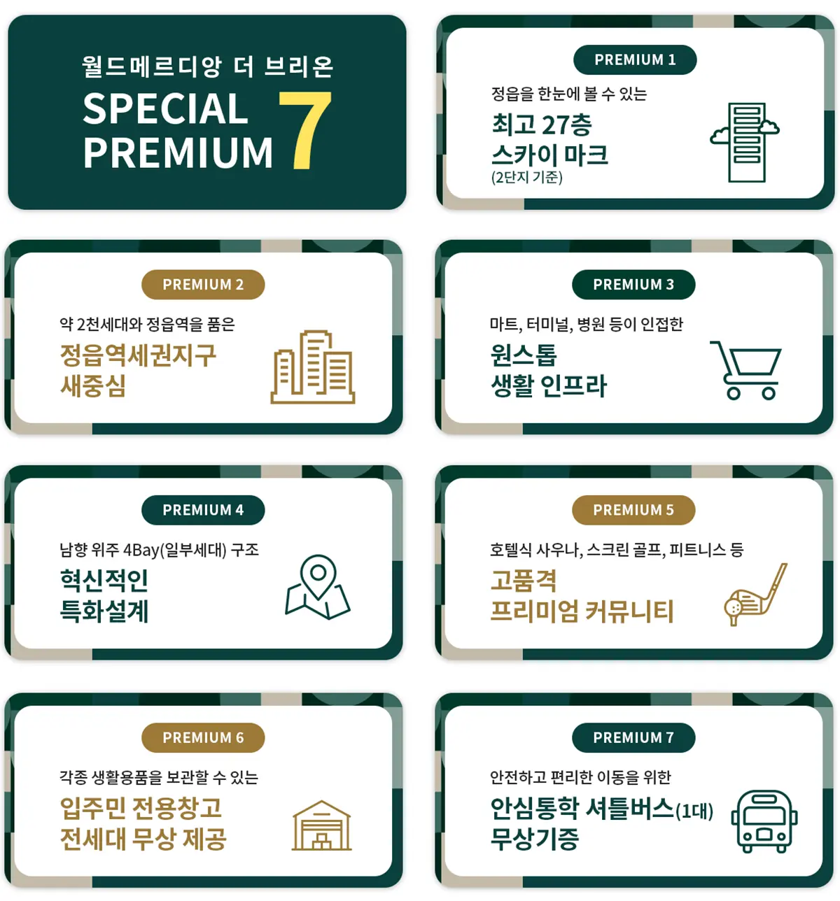 정읍의 개발계획