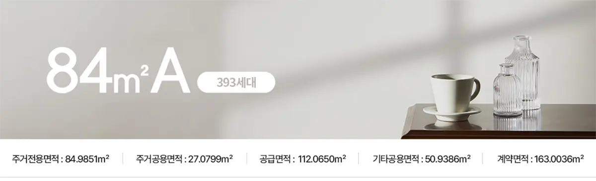 84A타입 상세면적